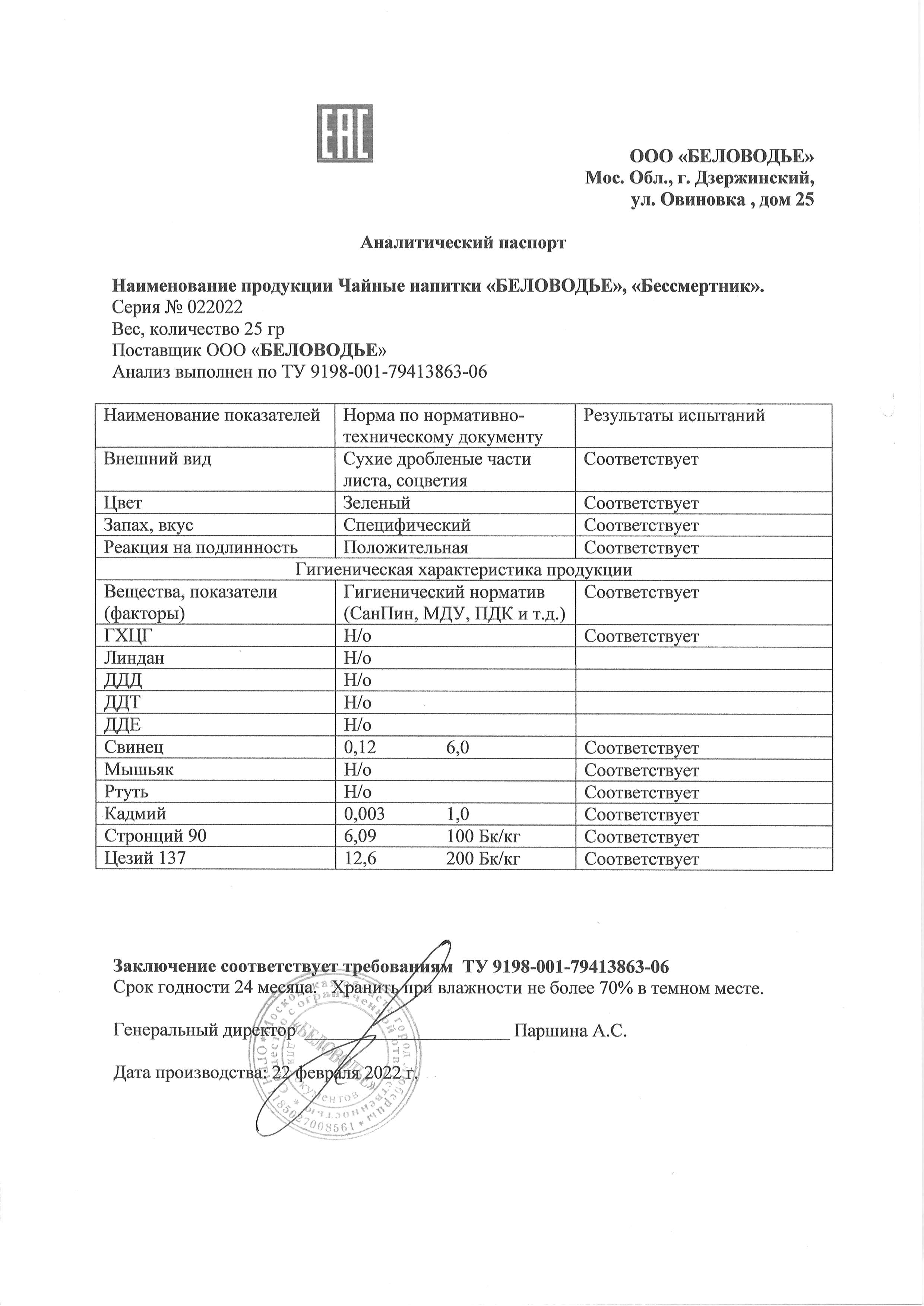 Паспорт №022022